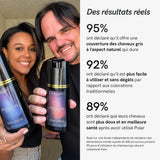 Résultats prouvés